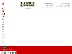 Sites similar to hickmanseptic.com