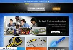Sites similar to hickok-inc.com