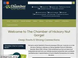 Sites similar to hickorynutchamber.org