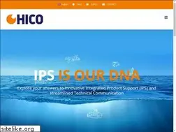 Sites similar to hico.com