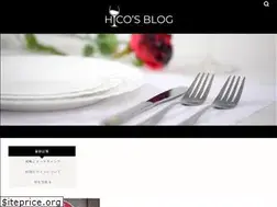 Sites similar to hico2019.com
