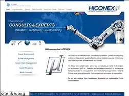 Sites similar to hiconex.com