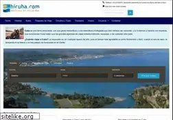 Sites similar to hicuba.com