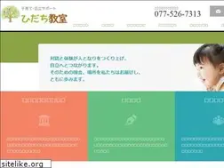 Sites similar to hidachi.net