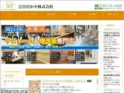 Sites similar to hidakaya-reform.com