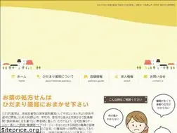 Sites similar to hidamari-pharmacy.com