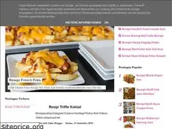 Sites similar to hidangankhas.blogspot.com