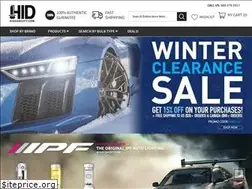 Sites similar to hidconcept.com