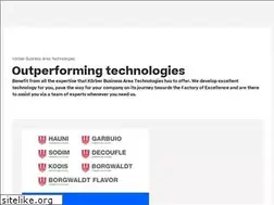 Sites similar to hiddenchampion.de