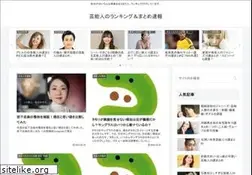 Sites similar to hiddenrobot.com