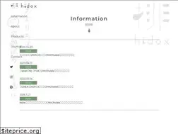 Sites similar to hidox.jp