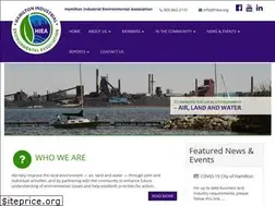 Sites similar to hiea.org