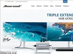 Sites similar to hiearcool.net