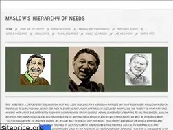 Sites similar to hierarchybymaslow.weebly.com