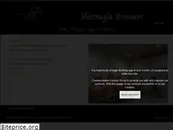 Sites similar to hiernagla.no