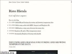 Sites similar to hietala.org