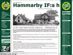 Sites similar to hifhistoria.se