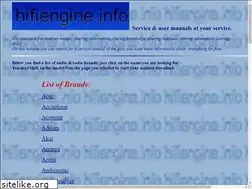 Sites similar to hifiengine.info