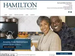 Sites similar to hifm.ca
