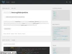 Sites similar to hifor.net