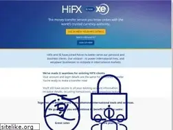 Sites similar to hifx.co.uk