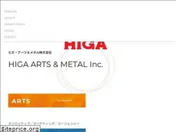 Sites similar to higa-bull.com