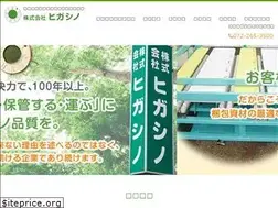 Sites similar to higa.co.jp
