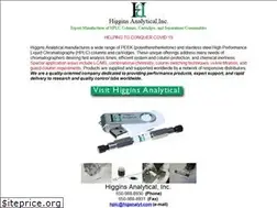 Sites similar to higanalyt.com