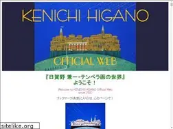 Sites similar to higanoart.com