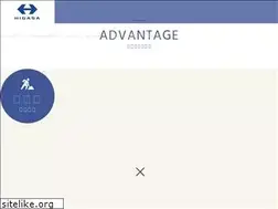 Sites similar to higasa.co.jp