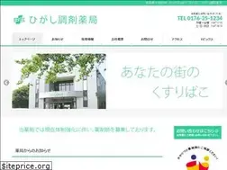 Sites similar to higashi-pharm.jp