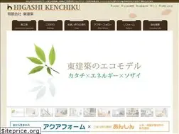 Sites similar to higashikenchiku.com