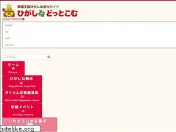 Sites similar to higashine.com