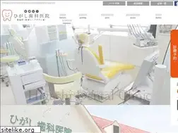 Sites similar to higashishika.com