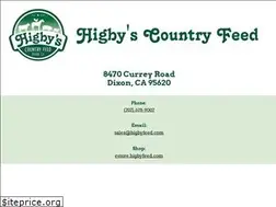 Sites similar to higbyfeed.com
