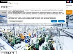 Sites similar to higecoenergy.com