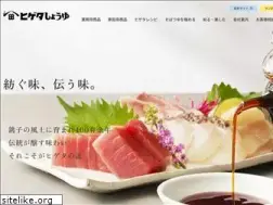 Sites similar to higeta.co.jp