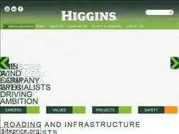 Sites similar to higgins.co.nz