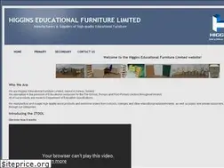 Sites similar to higginseducational.com