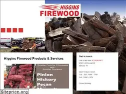 Sites similar to higginsfirewood.com
