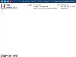 Sites similar to higgs.co.in