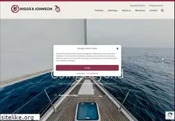 Sites similar to higgsjohnson.com