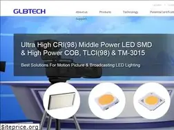 Sites similar to high-cri-led.com
