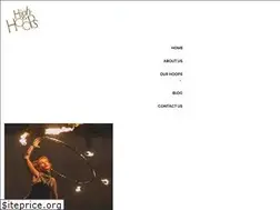 Sites similar to high-hoops.com