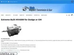 Sites similar to high-impact.net