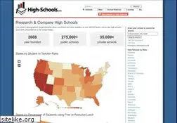 Sites similar to high-schools.com