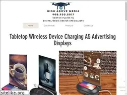 Sites similar to highabovemedia.com