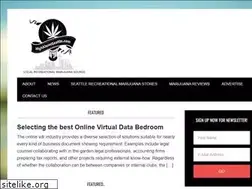 Sites similar to highaboveseattle.com