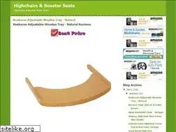 Sites similar to highchairsboosterseatsmalls.blogspot.com