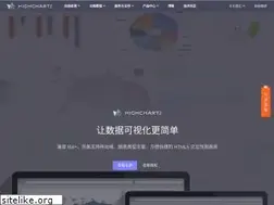 Sites similar to highcharts.com.cn